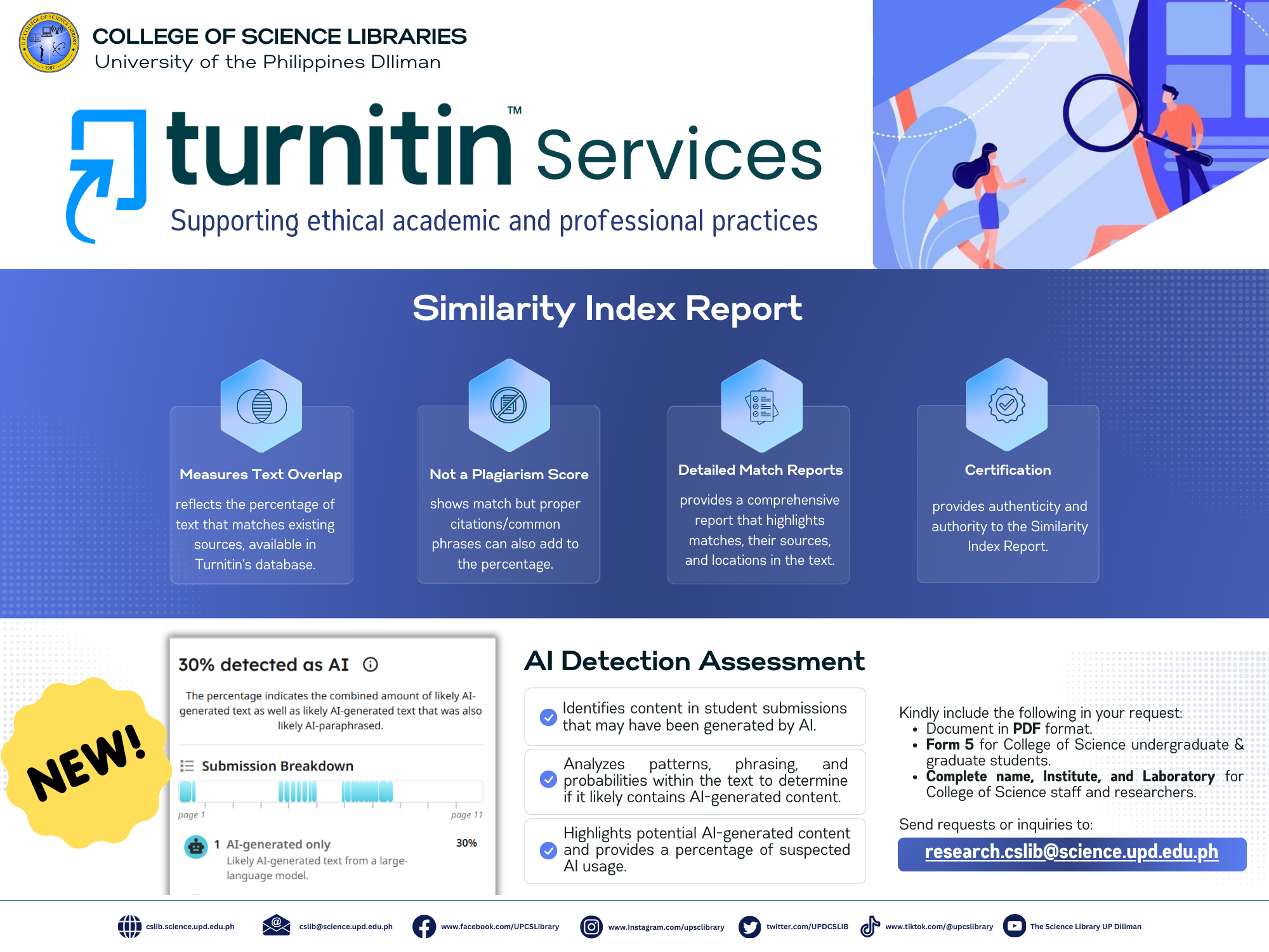 Similarity Index Report