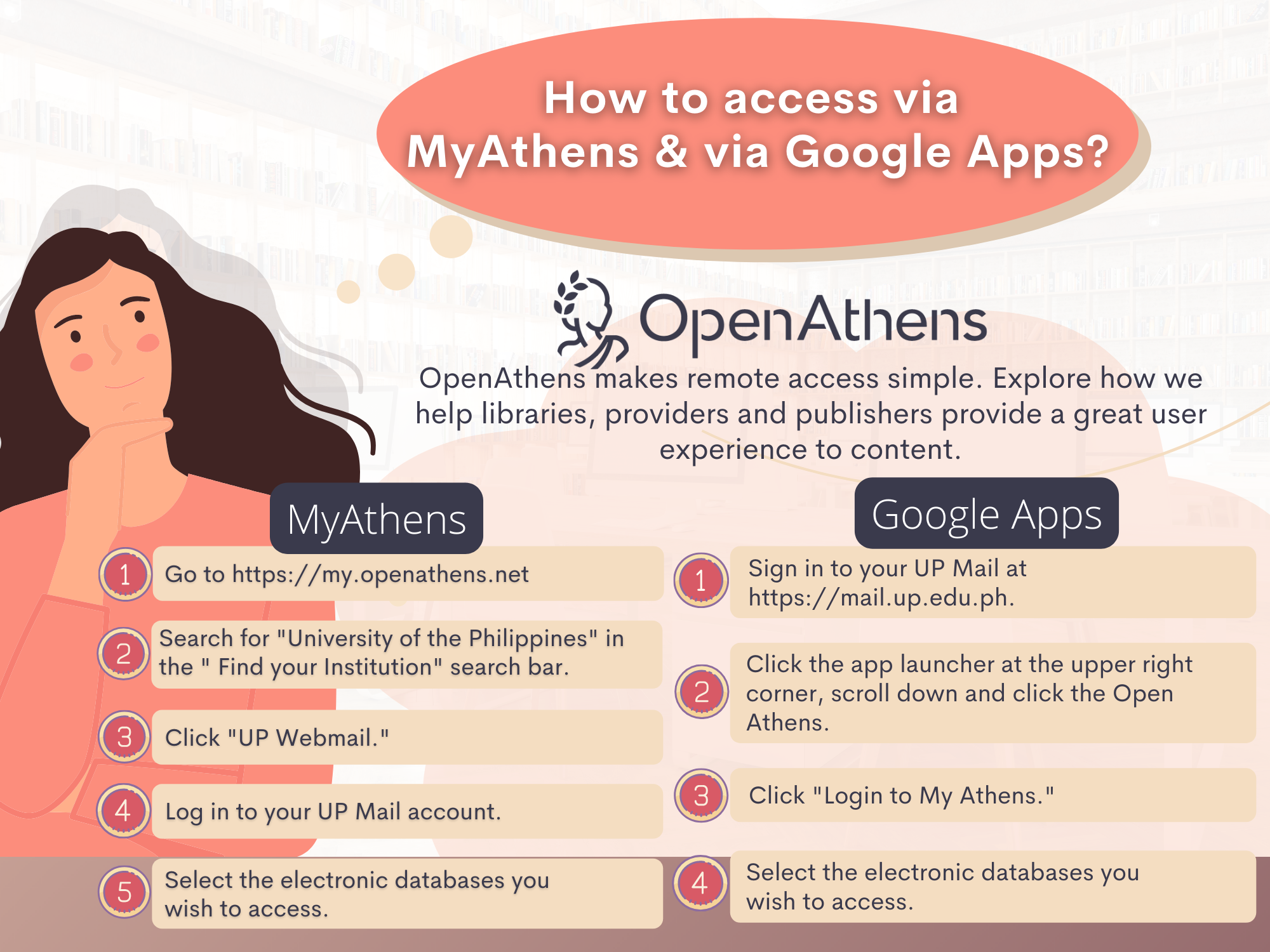 Ways on How to Access Open Athens