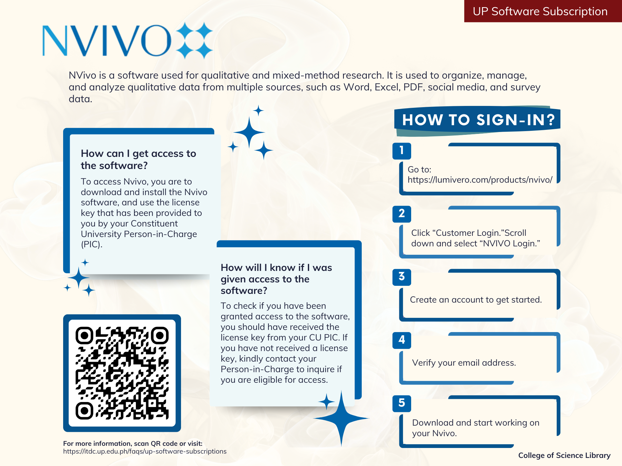 NVivo (UP Software Subscription)