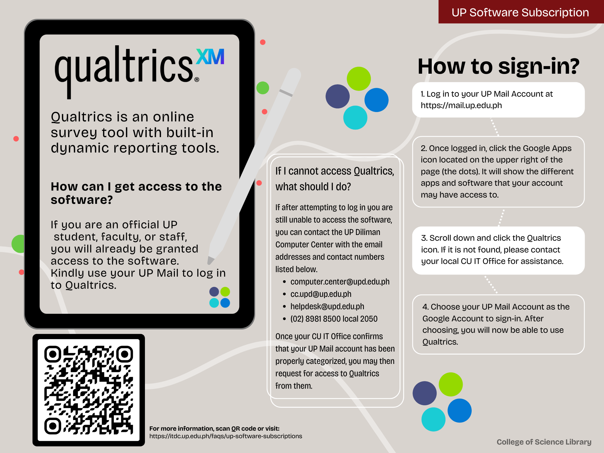 Qualtric (UP Software Subscription)