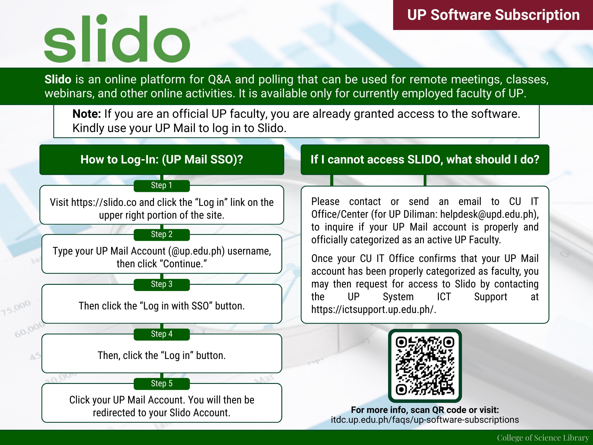 SLIDO (UP Software Subscription)