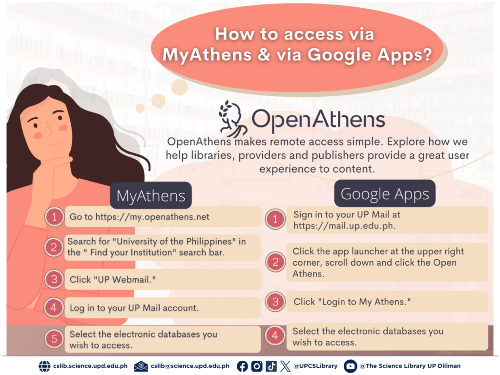 Ways on How to Access OpenAthens